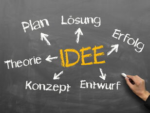 Mit Kreide beschriftete Tafel